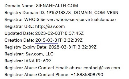 Whois details registered in 2015