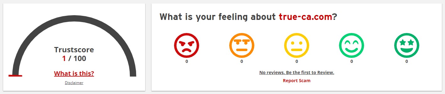 Scamadviser rating the lowest