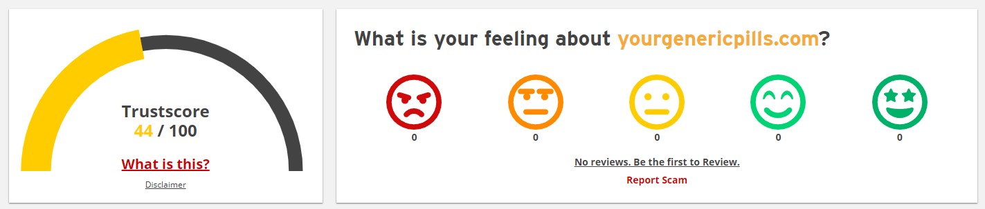 Scamadviser rating average