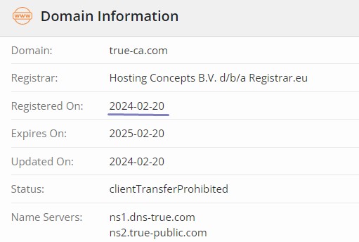Registration date 20-02-2024