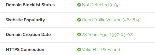 Domain details registered in 1997