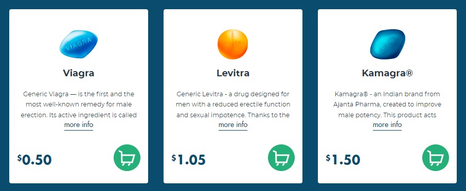 Available medicine men's related drugs