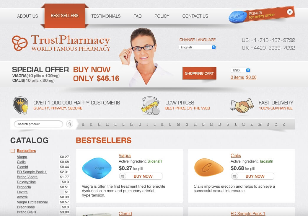 Pharmacy detals common view