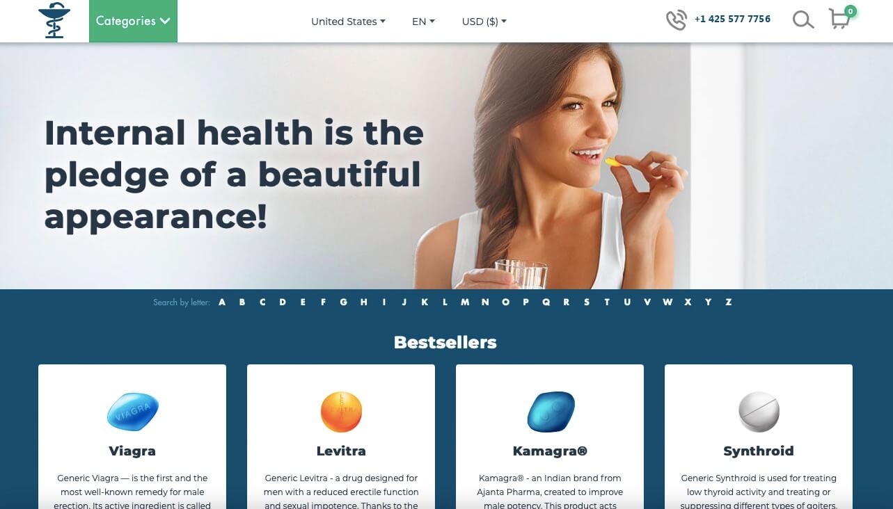 Pharmacy info common view