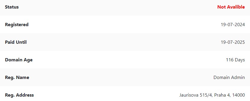 Domain details registered in 2024