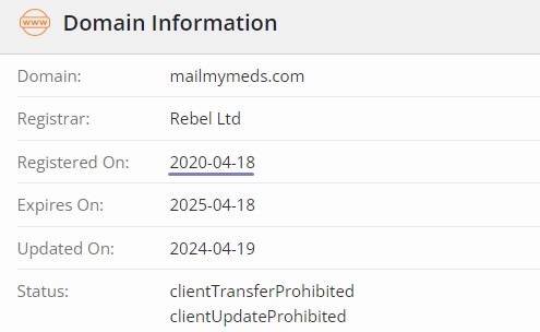 Whois details registered in 2020