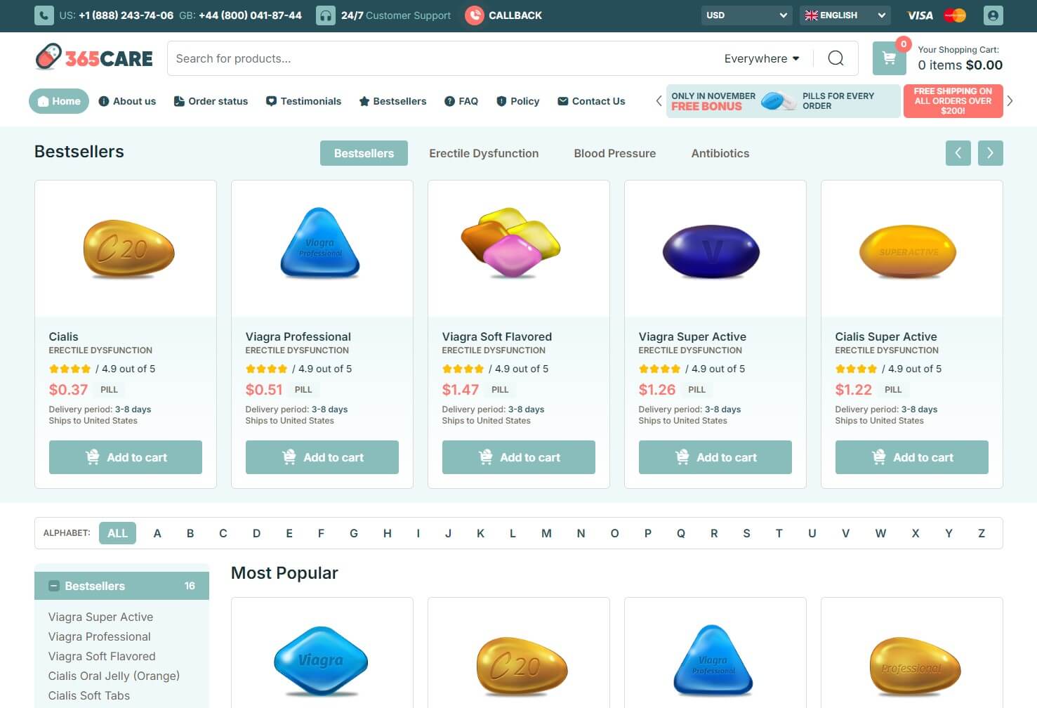 Pharmacy check overview