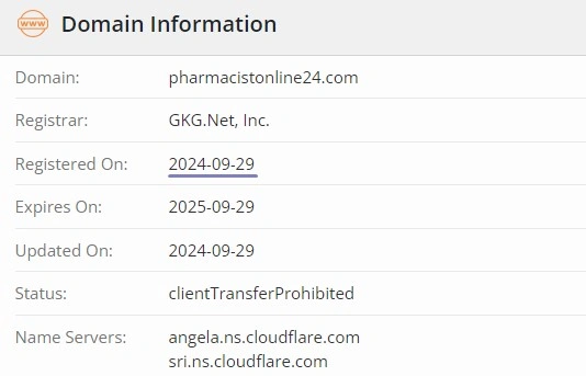Domain check registration date