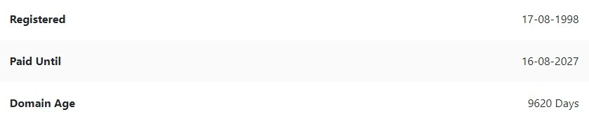 Whois information registered in 1998