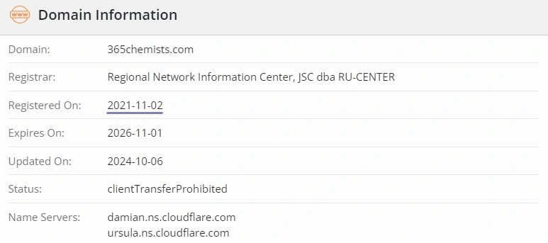 Domain info check in business since 2021