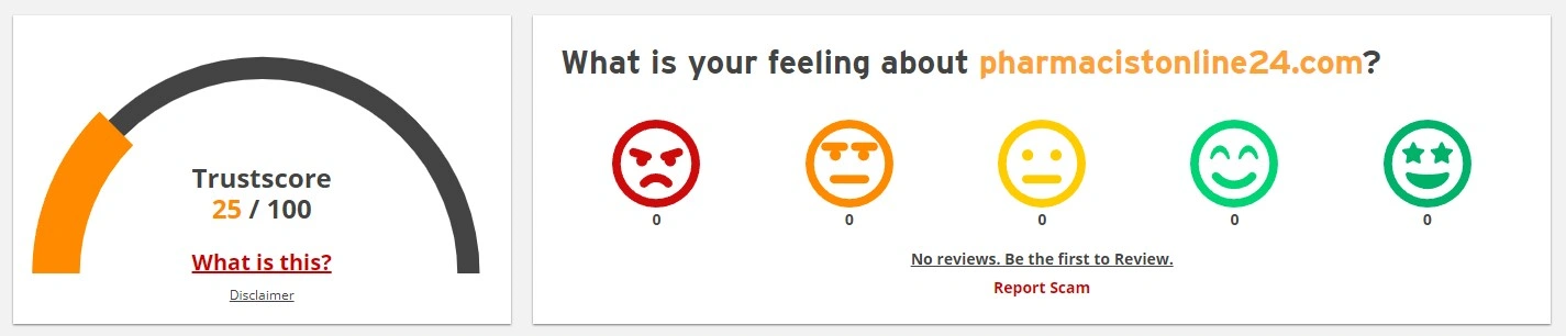 Scamadviser trust score 25%