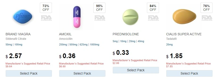 Popular medications bestsellers