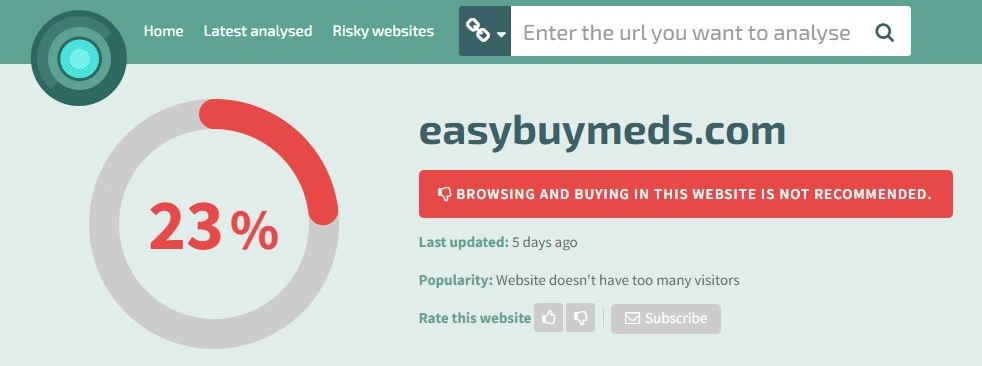 Scamner results 23% of trust