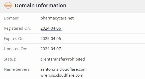 Whois info in business since 2024