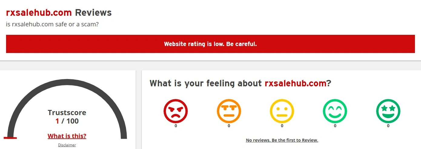 Scamadviser trust score the lowest
