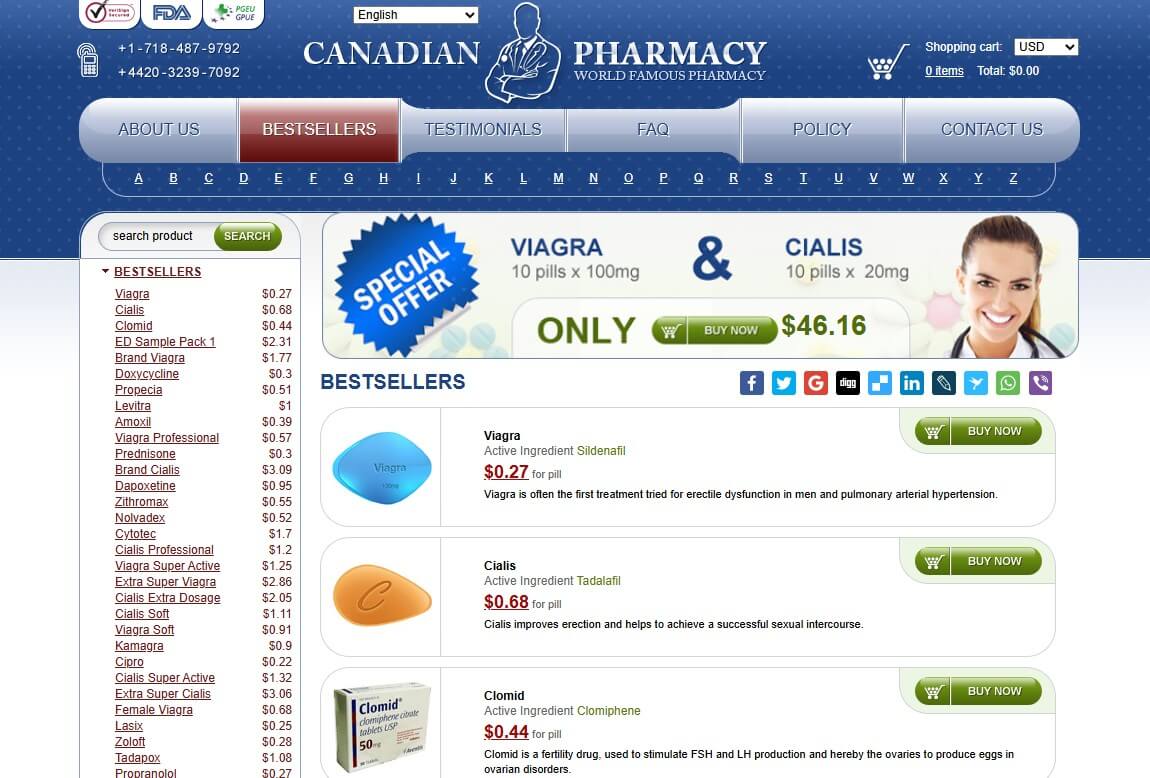 Pharmacy details common view