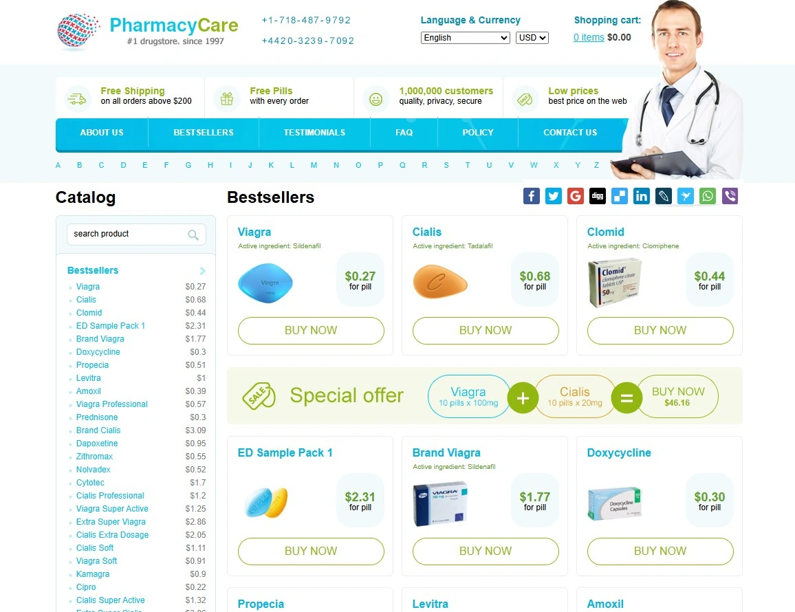 Pharmacy review