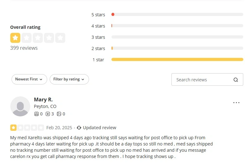 YELP reviews mostly negative