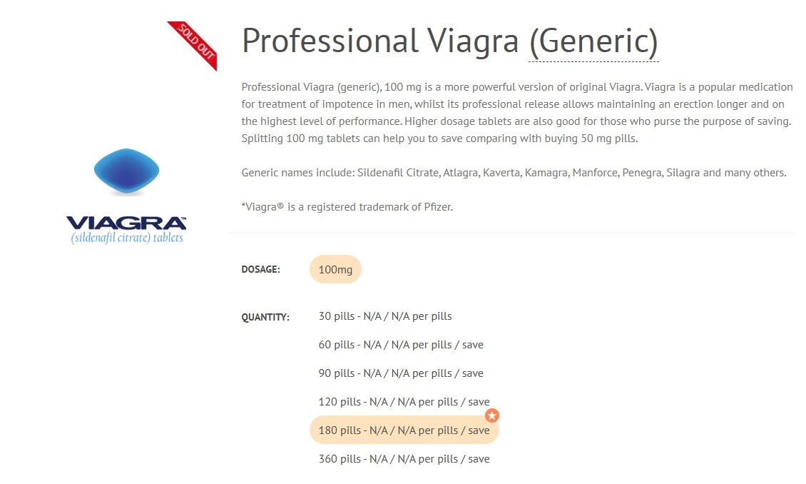 Availble drugs men's related pills