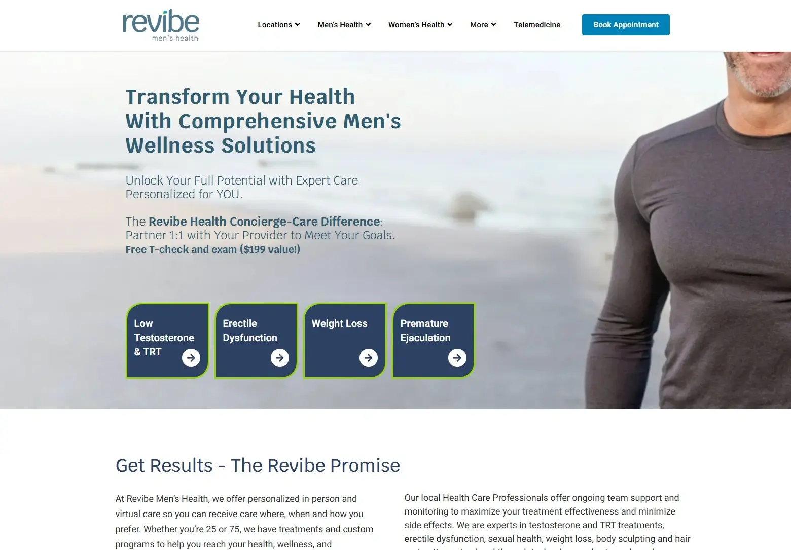 Pharmacy overview main page