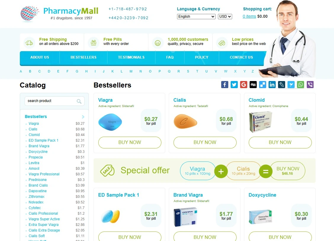 Pharmacy details overview