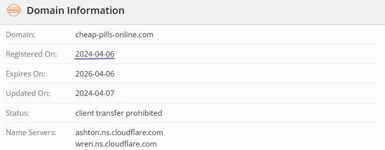 Whois profile registered in 2024