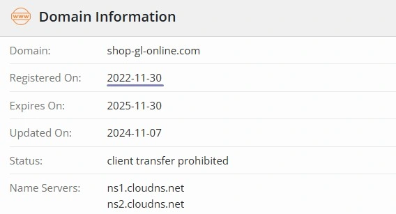 Whois details registered in 2022
