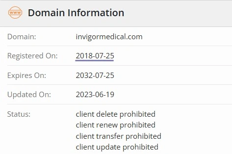 Domain details in business since 2018